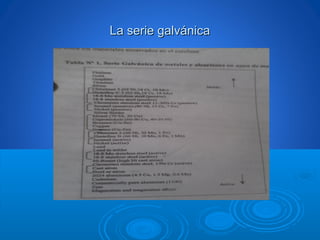 La serie galvánicaLa serie galvánica
 