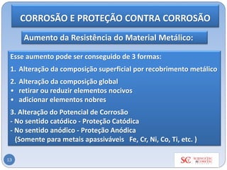 13
Aumento da Resistência do Material Metálico:
Esse aumento pode ser conseguido de 3 formas:
1. Alteração da composição superficial por recobrimento metálico
2. Alteração da composição global
• retirar ou reduzir elementos nocivos
• adicionar elementos nobres
3. Alteração do Potencial de Corrosão
- No sentido catódico - Proteção Catódica
- No sentido anódico - Proteção Anódica
(Somente para metais apassiváveis Fe, Cr, Ni, Co, Ti, etc. )
CORROSÃO E PROTEÇÃO CONTRA CORROSÃO
 
