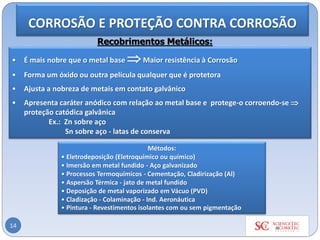 14
Recobrimentos Metálicos:
• É mais nobre que o metal base Maior resistência à Corrosão
• Forma um óxido ou outra película qualquer que é protetora
• Ajusta a nobreza de metais em contato galvânico
• Apresenta caráter anódico com relação ao metal base e protege-o corroendo-se 
proteção catódica galvânica
Ex.: Zn sobre aço
Sn sobre aço - latas de conserva
Métodos:
• Eletrodeposição (Eletroquímico ou químico)
• Imersão em metal fundido - Aço galvanizado
• Processos Termoquímicos - Cementação, Cladirização (Al)
• Aspersão Térmica - jato de metal fundido
• Deposição de metal vaporizado em Vácuo (PVD)
• Cladização - Colaminação - Ind. Aeronáutica
• Pintura - Revestimentos isolantes com ou sem pigmentação
CORROSÃO E PROTEÇÃO CONTRA CORROSÃO
 