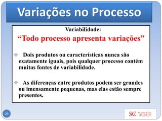 Variações no Processo
Variabilidade:
“Todo processo apresenta variações”
❖ Dois produtos ou características nunca são
exatamente iguais, pois qualquer processo contém
muitas fontes de variabilidade.
❖ As diferenças entre produtos podem ser grandes
ou imensamente pequenas, mas elas estão sempre
presentes.
26
 