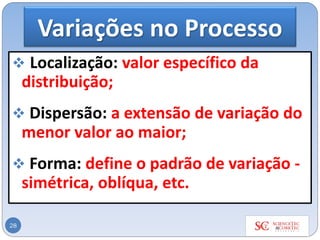 ❖ Localização: valor específico da
distribuição;
❖ Dispersão: a extensão de variação do
menor valor ao maior;
❖ Forma: define o padrão de variação -
simétrica, oblíqua, etc.
Variações no Processo
28
 