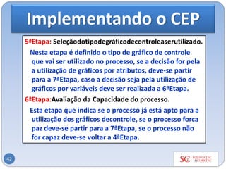 Implementando o CEP
5ªEtapa: Seleçãodotipodegráficodecontroleaserutilizado.
Nesta etapa é definido o tipo de gráfico de controle
que vai ser utilizado no processo, se a decisão for pela
a utilização de gráficos por atributos, deve-se partir
para a 7ªEtapa, caso a decisão seja pela utilização de
gráficos por variáveis deve ser realizada a 6ªEtapa.
6ªEtapa:Avaliação da Capacidade do processo.
Esta etapa que indica se o processo já está apto para a
utilização dos gráficos decontrole, se o processo forca
paz deve-se partir para a 7ªEtapa, se o processo não
for capaz deve-se voltar a 4ªEtapa.
42
 