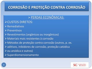 9
➢PERDAS ECONÔMICAS:
➢CUSTOS DIRETOS:
➢Remediativos
➢Preventivos
➢Revestimentos (orgânicos ou inorgânicos)
➢Materiais mais resistentes à corrosão
➢Métodos de proteção contra corrosão (outros, p. ex.
➢aditivos, inibidores de corrosão, proteção catódica
➢ou anódica e outros)
➢Superdiomensionamento
CORROSÃO E PROTEÇÃO CONTRA CORROSÃO
 