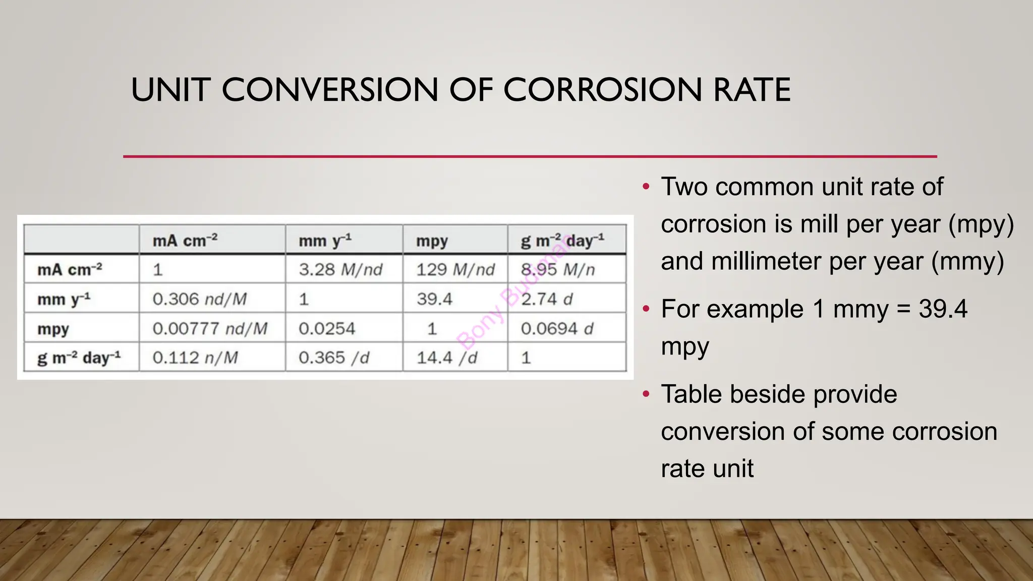 Corrosion Inhibitor for Oil and Gas Field.pdf