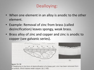 Intergranular Attack:
 