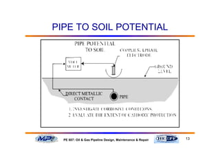 13PE 607: Oil & Gas Pipeline Design, Maintenance & Repair
PIPE TO SOIL POTENTIAL
 