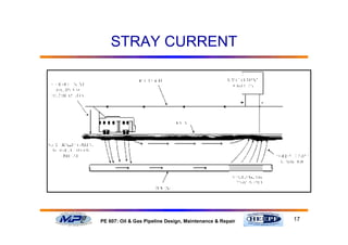 17PE 607: Oil & Gas Pipeline Design, Maintenance & Repair
STRAY CURRENT
 