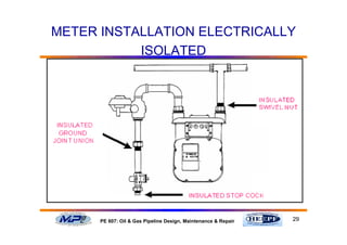 29PE 607: Oil & Gas Pipeline Design, Maintenance & Repair
METER INSTALLATION ELECTRICALLY
ISOLATED
 