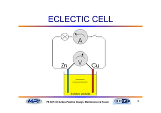 3PE 607: Oil & Gas Pipeline Design, Maintenance & Repair
ECLECTIC CELL
 