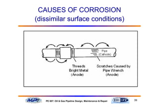 39PE 607: Oil & Gas Pipeline Design, Maintenance & Repair
CAUSES OF CORROSION
(dissimilar surface conditions)
 