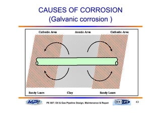 43PE 607: Oil & Gas Pipeline Design, Maintenance & Repair
CAUSES OF CORROSION
(Galvanic corrosion )
 