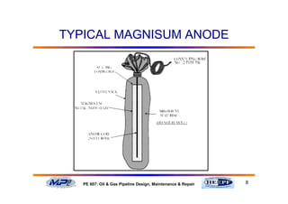 8PE 607: Oil & Gas Pipeline Design, Maintenance & Repair
TYPICAL MAGNISUM ANODE
 