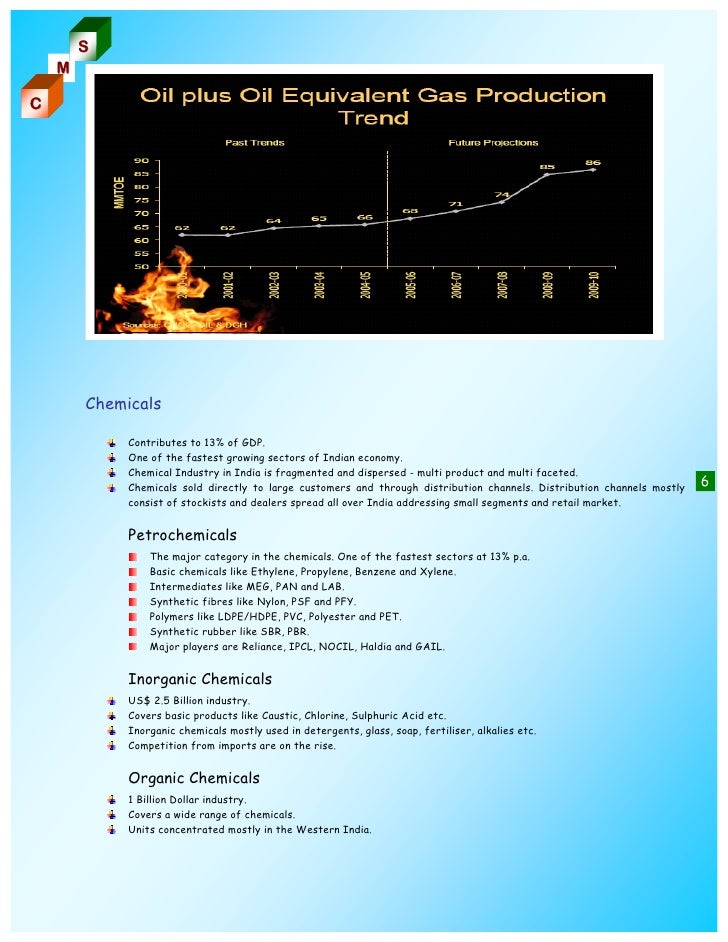 Natural Gas Corrosion Growth Rate Natural Gas Corrosion Growth Rate