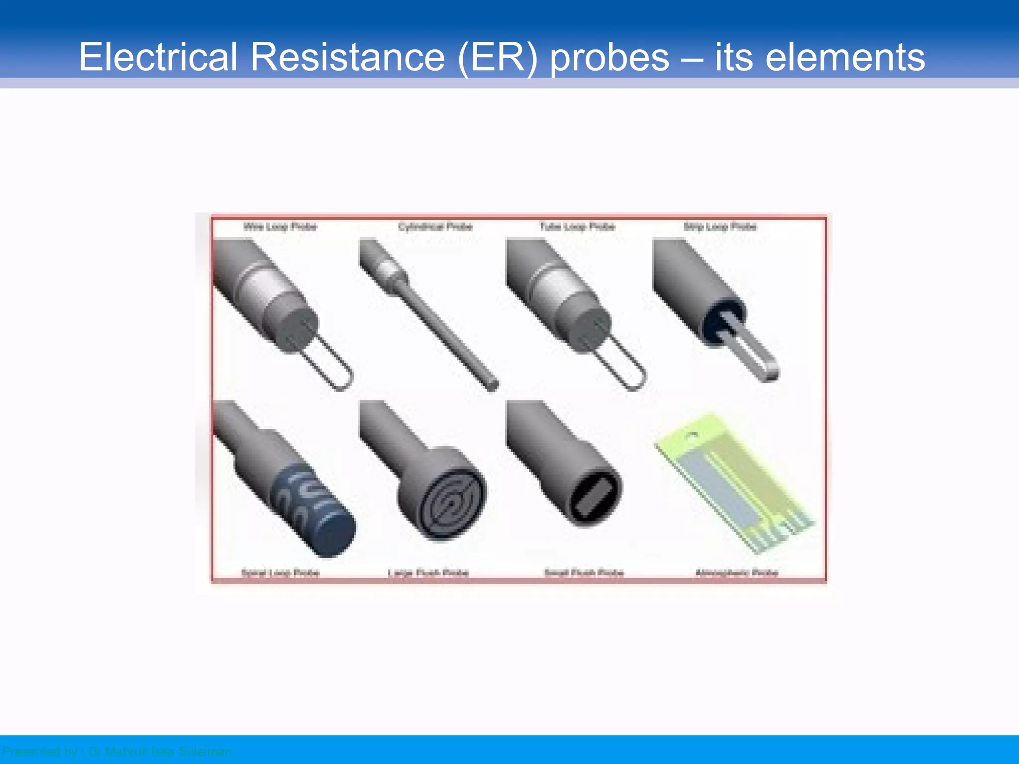 Corrosion monitoring in petroleum refineries | PPT