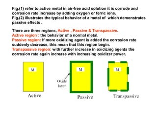 Fig.(1) refer to active metal in air-free acid solution it is corrode and
corrosion rate increase by adding oxygen or ferric ions.
Fig.(2) illustrates the typical behavior of a metal of which demonstrates
passive effects .
There are three regions, Active , Passive & Transpassive.
Active region : the behavior of a normal metal.
Passive region: If more oxidizing agent is added the corrosion rate
suddenly decrease, this mean that this region begin.
Transpassive region: with further increase in oxidizing agents the
corrosion rate again increase with increasing oxidizer power.
 