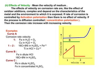 (ii) Effects of Velocity : Mean the velocity of medium .
The effects of velocity on corrosion rate are, like the effect of
oxidizer additions, complex and depend on the characteristics of the
metal and the environment to which it is exposed. If rate of corrosion is
controlled by Activation polarization then there is no effect of velocity. If
the process is diffusion controlled ( concentration polarization ).
Then the corrosion rate increase with increasing velocity.
Examples
Curve A
Corrosion rate velocity
1: Fe in H2O + O2
Cu in H2O + O2
1 – 2 : 18Cr-8Ni in H2SO4 + Fe+3
Ti in HCl + Cu+2
Curve B :
Fe in dilute HCl
18Cr-8Ni in H2SO4
Curve C :
Pb in dilute H2SO4
Fe in concentrated H2SO4
 