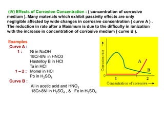 (iV) Effects of Corrosion Concentration : ( concentration of corrosive
medium ). Many materials which exhibit passivity effects are only
negligible affected by wide changes in corrosive concentration ( curve A ) .
The reduction in rate after a Maximum is due to the difficulty in ionization
with the increase in concentration of corrosive medium ( curve B ).
Examples
Curve A :
1 : Ni in NaOH
18Cr-8Ni in HNO3
Hastelloy B in HCl
Ta in HCl
1 – 2 : Monel in HCl
Pb in H2SO4
Curve B :
Al in acetic acid and HNO3
18Cr-8Ni in H2SO4 , & Fe in H2SO4
 