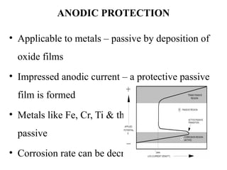 Comprehensive Overview of Corrosion and Its Control in Engineering ...