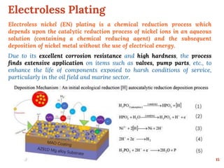 Electroless Plating
15
Electroless nickel (EN) plating is a chemical reduction process which
depends upon the catalytic reduction process of nickel ions in an aqueous
solution (containing a chemical reducing agent) and the subsequent
deposition of nickel metal without the use of electrical energy.
Due to its excellent corrosion resistance and high hardness, the process
finds extensive application on items such as valves, pump parts, etc., to
enhance the life of components exposed to harsh conditions of service,
particularly in the oil field and marine sector.
 