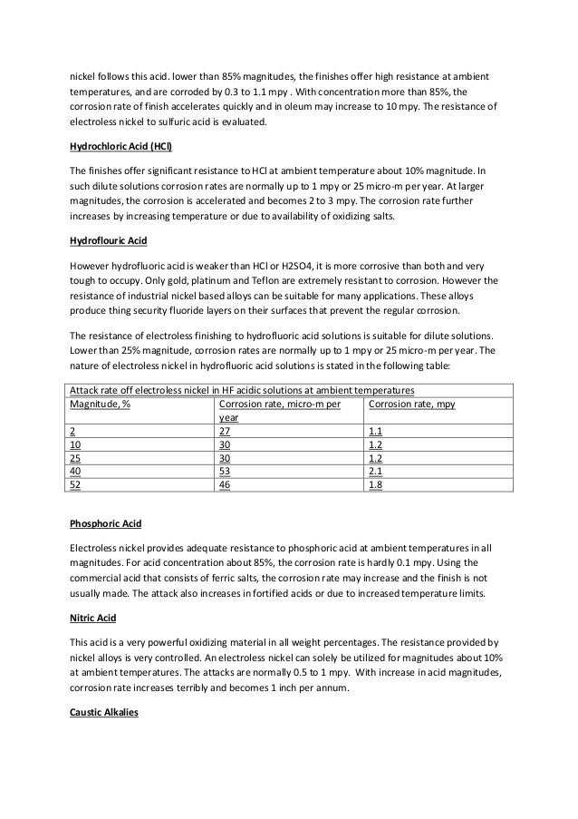 Corrosion resistance of nickel finish