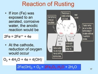 17
17
Reaction of Rusting
• If iron (Fe) was
exposed to an
aerated, corrosive
water, the anodic
reaction would be
• At the cathode,
reduction of oxygen
would occur
2Fe = 2Fe++ + 4e
O2 + 4H2O + 4e = 4(OH)-
2Fe(OH)2 + O2 = 2Fe2O3 ,H2O + 2H2O
 