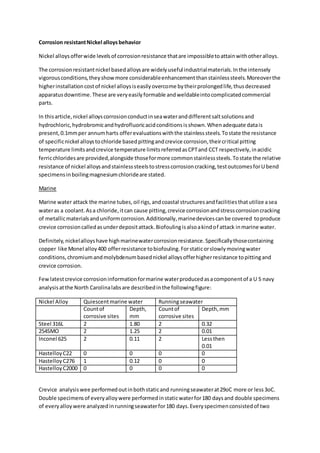 Corrosion resistant Nickel alloys behavior 
Nickel alloys offer wide levels of corrosion resistance that are impossible to attain with other alloys. 
The corrosion resistant nickel based alloys are widely useful industrial materials. In the intensely 
vigorous conditions, they show more considerable enhancement than stainless steels. Moreover the 
higher installation cost of nickel alloys is easily overcome by their prolonged life, thus decreased 
apparatus downtime. These are very easily formable and weldable into complicated commercial 
parts. 
In this article, nickel alloys corrosion conduct in sea water and different salt solutions and 
hydrochloric, hydrobromic and hydrofluoric acid conditions is shown. When adequate data is 
present, 0.1mm per annum harts offer evaluations with the stainless steels. To state the resistance 
of specific nickel alloys to chloride based pitting and crevice corrosion, their critical pitting 
temperature limits and crevice temperature limits referred as CPT and CCT respectively, in acidic 
ferric chlorides are provided, alongside those for more common stainless steels. To state the relative 
resistance of nickel alloys and stainless steels to stress corrosion cracking, test outcomes for U bend 
specimens in boiling magnesium chloride are stated. 
Marine 
Marine water attack the marine tubes, oil rigs, and coastal structures and facilities that utilize a sea 
water as a coolant. As a chloride, it can cause pitting, crevice corrosion and stress corrosion cracking 
of metallic materials and uniform corrosion. Additionally, marine devices can be covered to produce 
crevice corrosion called as under deposit attack. Biofouling is also a kind of attack in marine water. 
Definitely, nickel alloys have high marine water corrosion resistance. Specifically those containing 
copper like Monel alloy 400 offer resistance to biofouling. For static or slowly moving water 
conditions, chromium and molybdenum based nickel alloys offer higher resistance to pitting and 
crevice corrosion. 
Few latest crevice corrosion information for marine water produced as a component of a U S navy 
analysis at the North Carolina labs are described in the following figure: 
Nickel Alloy Quiescent marine water Running seawater 
Count of 
corrosive sites 
Depth, 
mm 
Count of 
corrosive sites 
Depth, mm 
Steel 316L 2 1.80 2 0.32 
254SMO 2 1.25 2 0.01 
Inconel 625 2 0.11 2 Less then 
0.01 
Hastelloy C22 0 0 0 0 
Hastelloy C276 1 0.12 0 0 
Hastelloy C2000 0 0 0 0 
Crevice analysis wee performed out in both static and running seawater at 29oC more or less 3oC. 
Double specimens of every alloy were performed in static water for 180 days and double specimens 
of every alloy were analyzed in running seawater for 180 days. Every specimen consisted of two 
 