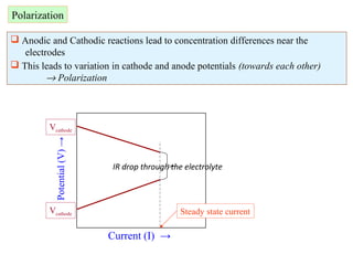 Native Potential Cathodic Corrosion session 11 july 14 | PPT