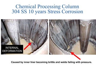 Chemical Processing Column  304 SS 10 years Stress Corrosion  INTERNAL DEFORMATION Caused by inner liner becoming brittle and welds failing with pressure. 