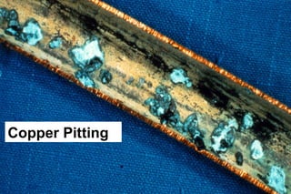 Copper Pitting 