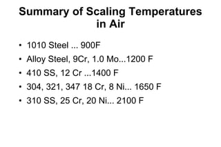Summary of Scaling Temperatures in Air <ul><li>1010 Steel ... 900F </li></ul><ul><li>Alloy Steel, 9Cr, 1.0 Mo...1200 F </l...