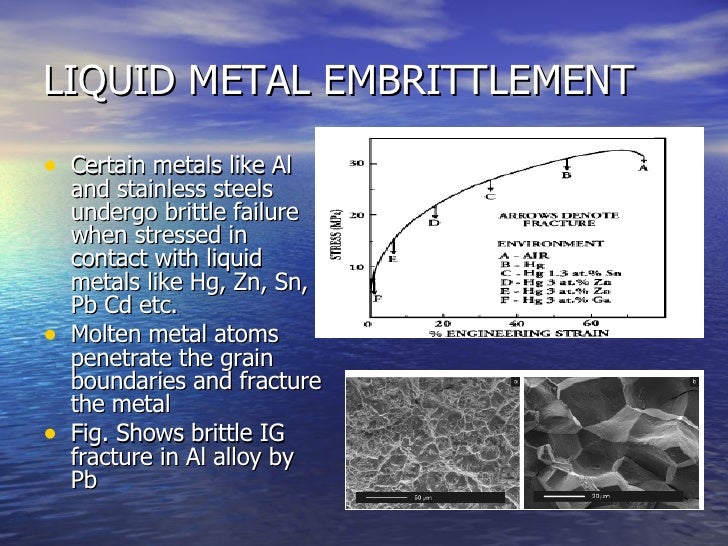 CORROSIVE DAMAGE IN METALS AND ITS PREVENTION