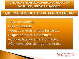 CORROSÃO E PROTEÇÃO CONTRA À CORROSÃO EM
PARAFUSOS, PORCAS E FIXADORES.
Aço inoxidável,
Ferro fundido,
Outros metais e ligas ferrosas,
Ligas de alumínio e zinco,
Cobre, latão e amarelo macio,
Combinações de alguns metais.
 