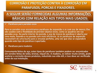 CORROSÃO E PROTEÇÃO CONTRA À CORROSÃO EM
PARAFUSOS, PORCAS E FIXADORES.
A SEGUIR SERÃO FORNECIDAS ALGUMAS INFORMAÇÕES
BÁSICAS COM RELAÇÃO AOS TIPOS MAIS USADOS:
 Parafusos para paredes ocas:
Para as paredes ocas encontramos parafusos de expansão e os com asa de mosca.Eles
são usados com a finalidade de prender objetos leves, como os quadros em nas
paredes ocas. Na parte interior da parede, a asa de mosca do parafuso é aberta por
uma mola, fixando-o na parede com mais eficiência. Já os parafusos de expansão
necessitam de uma bucha para o encaixe perfeito, uma vez que elas se expandem
quando este tipo de parafuso é apertado.
 Parafusos para madeira:
Comumente feitos de aço, estes tipos de parafusos também podem ser encontrados
em versões feitas de latão, bronze, níquel etc. A madeira, se estiver muito úmida, pode
acelerar a corrosão desses produtos, reduzindo sua vida útil, e isso deve ser verificado
antes da sua instalação.
5
 