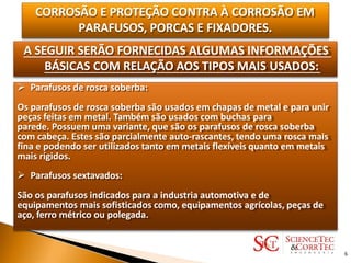 CORROSÃO E PROTEÇÃO CONTRA À CORROSÃO EM
PARAFUSOS, PORCAS E FIXADORES.
A SEGUIR SERÃO FORNECIDAS ALGUMAS INFORMAÇÕES
BÁSICAS COM RELAÇÃO AOS TIPOS MAIS USADOS:
 Parafusos de rosca soberba:
Os parafusos de rosca soberba são usados em chapas de metal e para unir
peças feitas em metal. Também são usados com buchas para
parede. Possuem uma variante, que são os parafusos de rosca soberba
com cabeça. Estes são parcialmente auto-rascantes, tendo uma rosca mais
fina e podendo ser utilizados tanto em metais flexíveis quanto em metais
mais rígidos.
 Parafusos sextavados:
São os parafusos indicados para a industria automotiva e de
equipamentos mais sofisticados como, equipamentos agrícolas, peças de
aço, ferro métrico ou polegada.
6
 