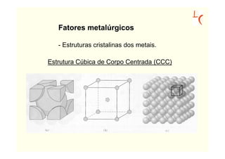 Fatores metalúrgicos

   - Estruturas cristalinas dos metais.

Estrutura Cúbica de Corpo Centrada (CCC)
 