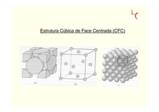 Estrutura Cúbica de Face Centrada (CFC)
 