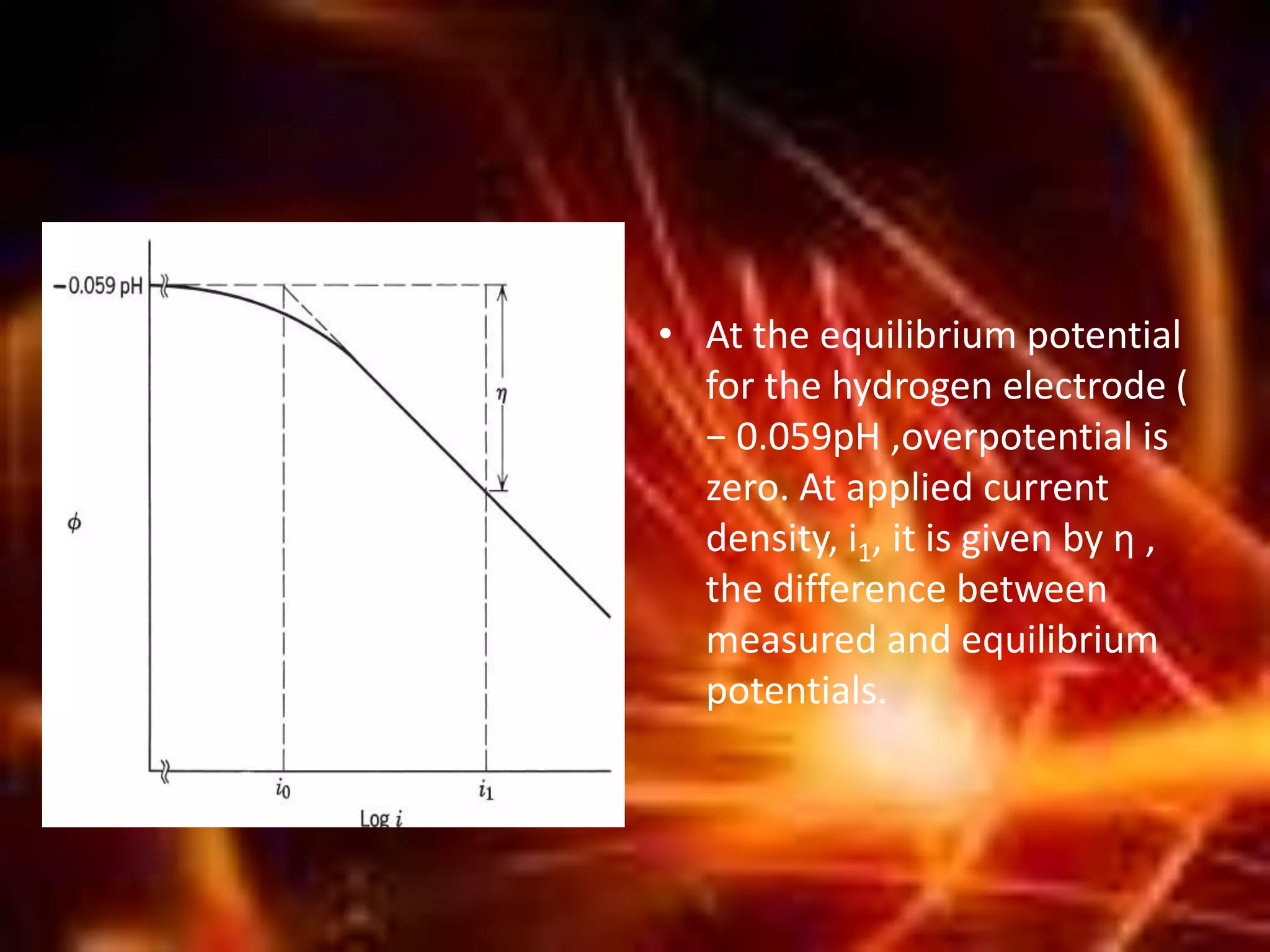 • At the equilibrium potential
for the hydrogen electrode (
− 0.059pH ,overpotential is
zero. At applied current
density, i1, it is given by η ,
the difference between
measured and equilibrium
potentials.
 