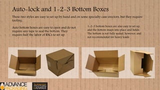 Auto-lock and 1-2-3 Bottom Boxes
These two styles are easy to set up by hand and on some specialty case erectors, but they require
tooling.
Auto bottom boxes are easy to open and do not
require any tape to seal the bottom. They
require half the labor of RSCs to set up
1-2-3 bottom boxes are also easy to set up,
and the bottom snaps into place and holds.
The bottom is not fully sealed, however, and
not recommended for heavy loads
 
