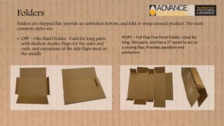 Folders
Folders are shipped flat, provide an unbroken bottom, and fold or wrap around product. The most
common styles are:
• OPF – One Panel Folder: Used for long parts
with shallow depths. Flaps for the sides and
ends, and extensions of the side flaps meet in
the middle
FF5PF – Full Flap Five Panel Folder: Used for
long, thin parts, and has a 5th panel to act as
a closing flap. Provides excellent end
protection
 