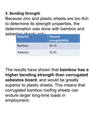 3. Bending Strength 
Because zinc and plastic sheets are too thin 
to determine its strength properties, the 
determination was done with bamboo and 
asbestos sheets only. 
Material Flexural 
strength(MPa) 
Bamboo 39.72 
Asbestos 31.91 
The results have shown that bamboo has a 
higher bending strength than corrugated 
asbestos board, and would be greatly 
superior to plastic sheets. This means that 
corrugated bamboo roofing sheets can 
endure larger long-time loads in 
employment. 
 