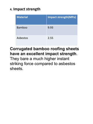 4. Impact strength 
Material Impact strength(MPa) 
Bamboo 9.93 
Asbestos 2.55 
Corrugated bamboo roofing sheets 
have an excellent impact strength. 
They bare a much higher instant 
striking force compared to asbestos 
sheets. 
 