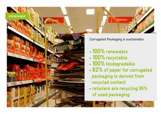 3 RENEWABLE




              Corrugated Packaging is sustainable


              • 100% renewable
              • 100% recyclable
              • 100% biodegradable
              • 82% of paper for corrugated 	
                packaging is derived from
                recycled content
              • retailers are recycling 95%
                of used packaging
 