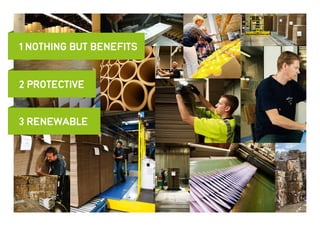 1 Nothing but benefits


2 PROTECTIVE


3 RENEWABLE
 