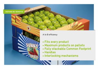 1 Nothing but benefits




                         A to B efficiency


                         • Fits every product
                         • Maximum products on pallets
                         • Fully stackable Common Footprint
                         • Handles
                         • Interlocking mechanisms
 