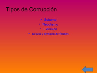 Tipos de Corrupción Soborno Nepotismo Extorsión Desvió y desfalco de fondos 
