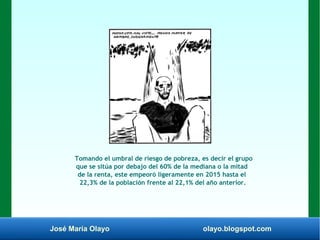 José María Olayo olayo.blogspot.com
Tomando el umbral de riesgo de pobreza, es decir el grupo
que se sitúa por debajo del 60% de la mediana o la mitad
de la renta, este empeoró ligeramente en 2015 hasta el
22,3% de la población frente al 22,1% del año anterior.
 