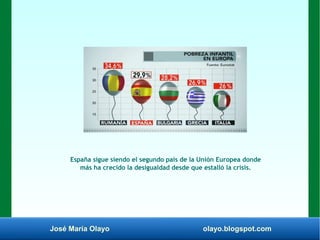 José María Olayo olayo.blogspot.com
España sigue siendo el segundo país de la Unión Europea donde
más ha crecido la desigualdad desde que estalló la crisis.
 