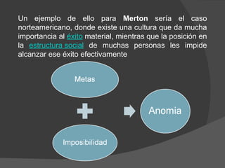 Un ejemplo de ello para  Merton  sería el caso norteamericano, donde existe una cultura que da mucha importancia al  éxito  material, mientras que la posición en la  estructura social  de muchas personas les impide alcanzar ese éxito efectivamente 