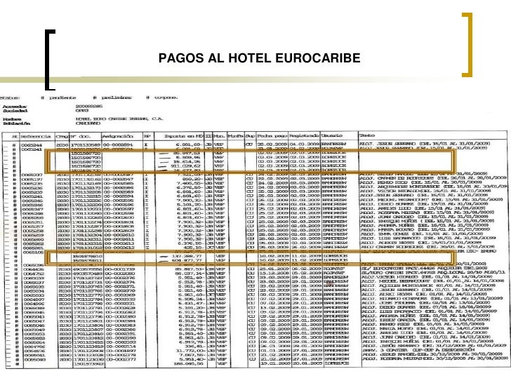 Corrupcion division costa afuera pdvsa 1