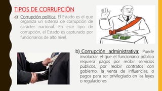 TIPOS DE CORRUPCIÓN
a) Corrupción política: El Estado es el que
organiza un sistema de corrupción de
carácter nacional. En este tipo de
corrupción, el Estado es capturado por
funcionarios de alto nivel.
b) Corrupción administrativa: Puede
involucrar el que el funcionario público
requiera pagos por recibir servicios
públicos, por recibir contratos con
gobierno, la venta de influencias, o
pagos para ser privilegiado en las leyes
o regulaciones
 